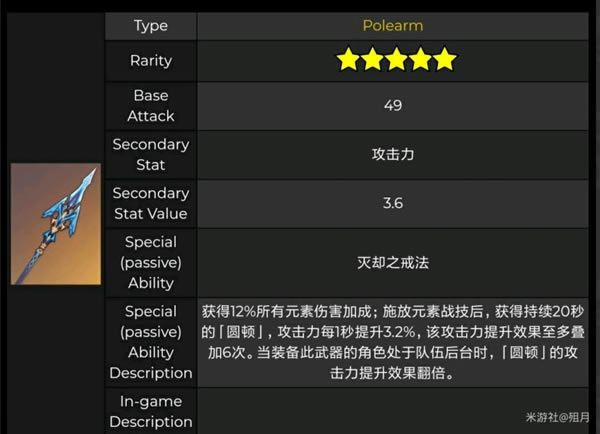 ԭ�����0��ǿ������ ����������