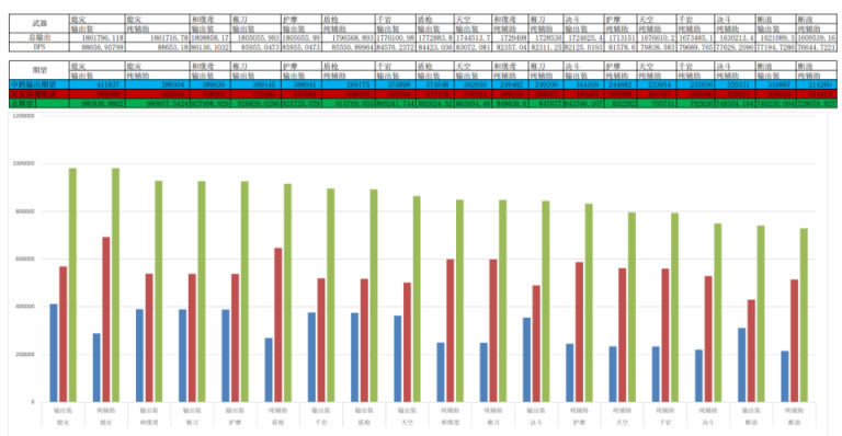 ԭ�������C�����Է��� ��׿�����C��_��վ