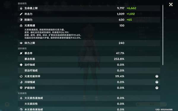 ԭ�����ƽ������Ƽ� �����ô���_��վ