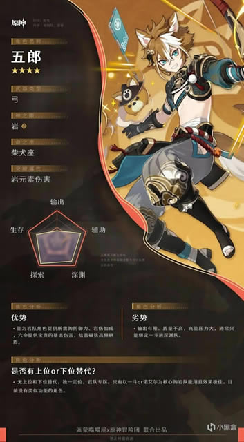 ԭ��2.4���ɽ�ɫ���� �������ݴ���������ַ�_��վ