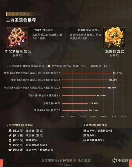 ԭ��2.4���ɽ�ɫ���� �������ݴ���������ַ�_��վ