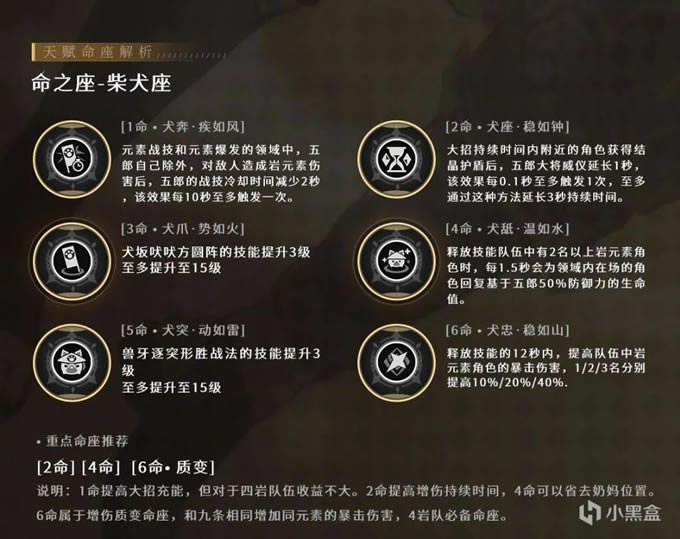 ԭ��2.4���ɽ�ɫ���� �������ݴ���������ַ�