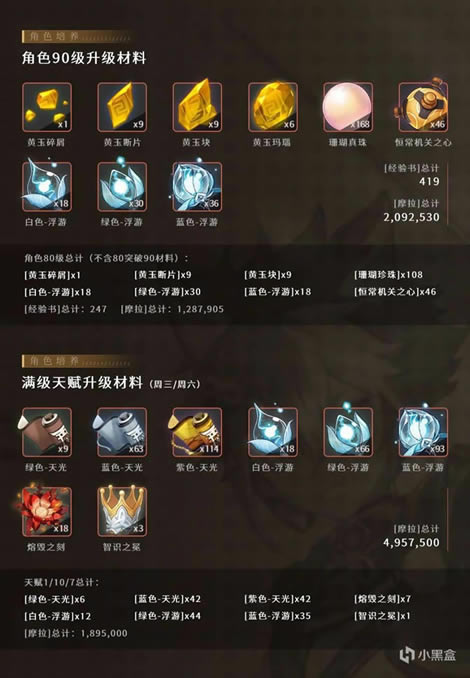 ԭ��2.4���ɽ�ɫ���� �������ݴ���������ַ�_��վ