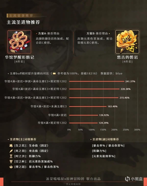 ԭ�������ռ����ɹ��� ���������