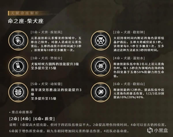 ԭ�������ռ����ɹ��� ������ô��_��վ