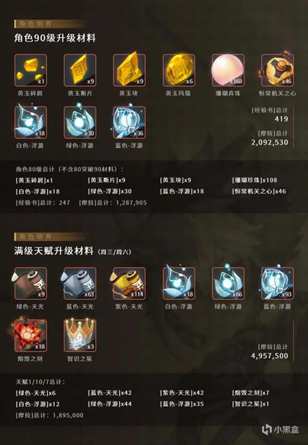 ԭ�������ռ����ɹ��� ������ô��_��վ