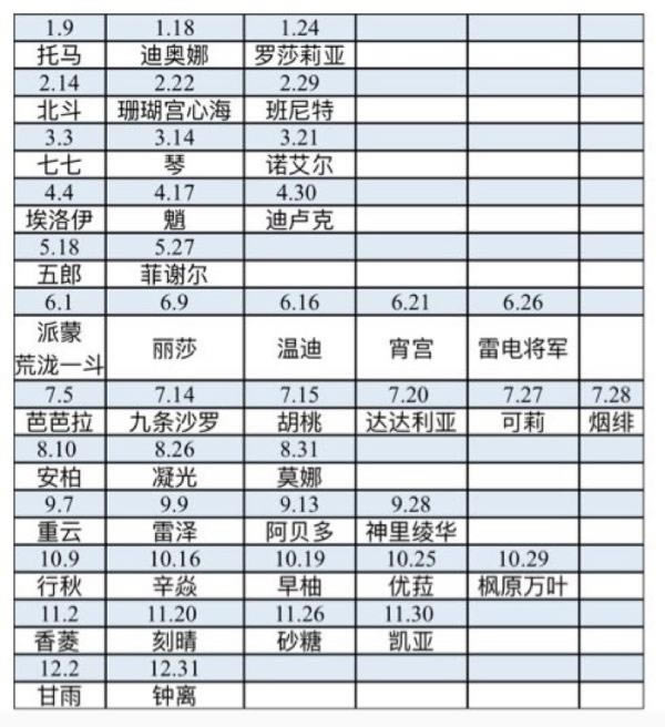 ԭ��ȫ��ɫ�����ܽ� ��ȫ�������ձ�