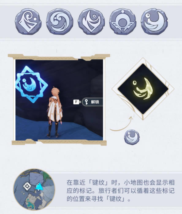 ԭ��Ԩ�¹����Ƶ��߽��� ������ʲô