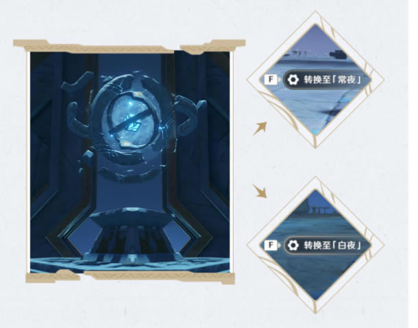 ԭ��Ԩ�¹������ֻػ��ؽ���