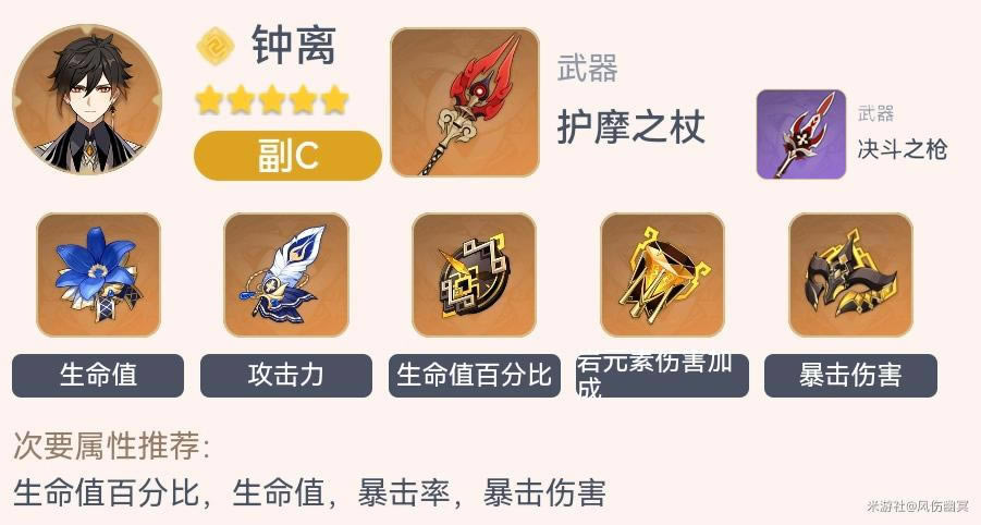 ԭ��2.4������װ���� �����������װ�Ƽ�_��վ