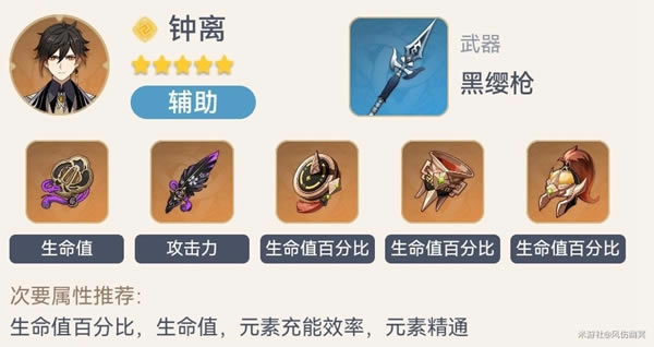 ԭ��2.4�����������װ����