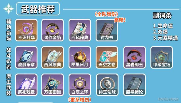 ԭ��2.3�Ű����������� �Ű��������