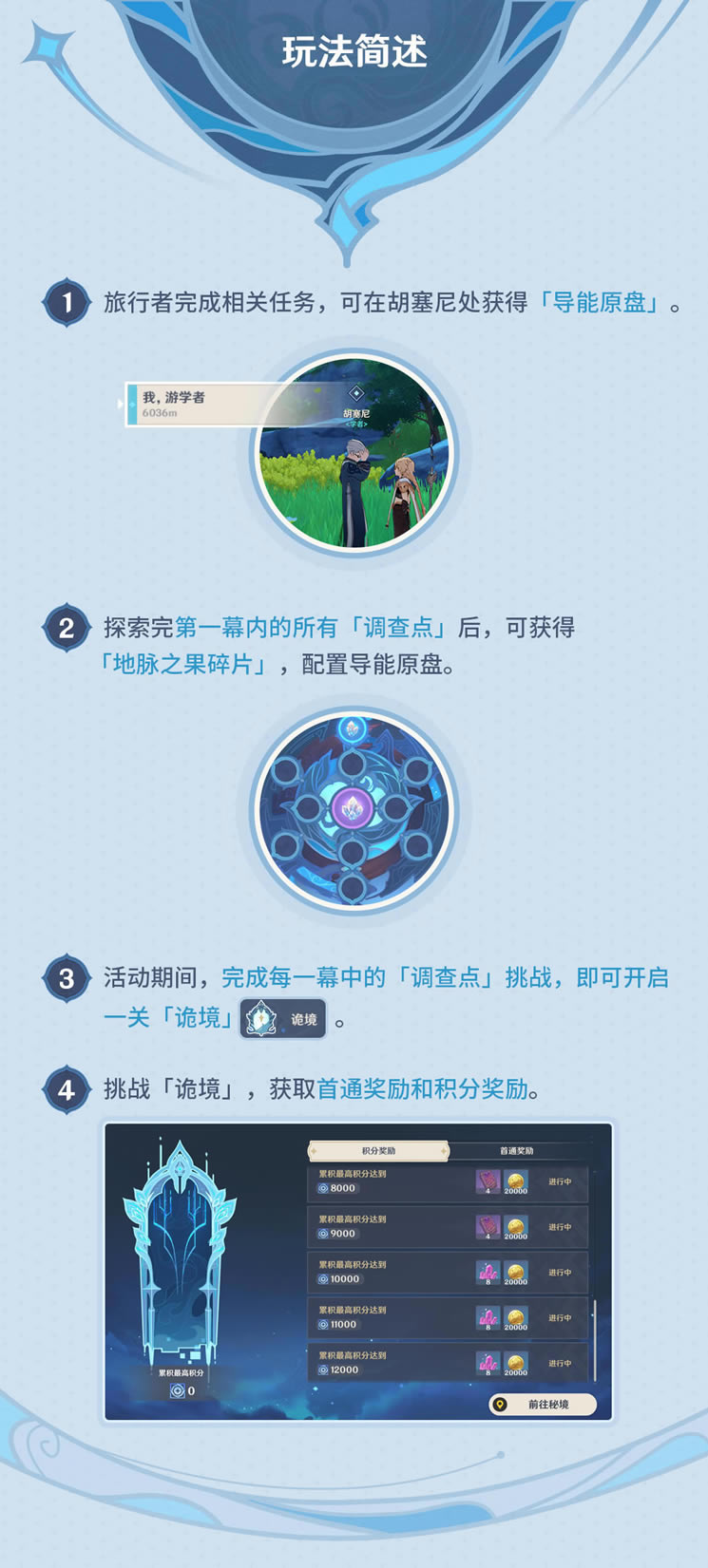 ԭ����ԭ�̰�β������ȫ���̹���_��վ