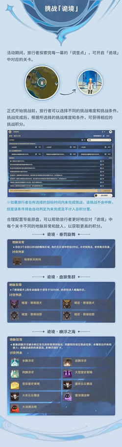 ԭ����ԭ�̰�β������ȫ������ϸ����