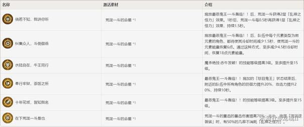 ԭ��2.3����һ����ͬ����������ַ��Ƽ�_��վ