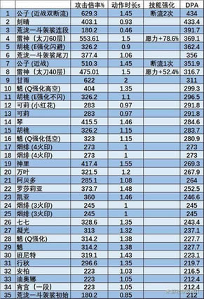 ԭ��2.3����һ������ʹ�ü��ɷ���_��վ