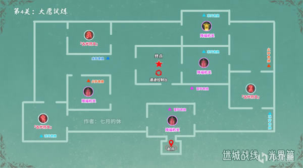 ԭ��2.3�Գ�ս�ߴ�Ը��������ϸ˵��