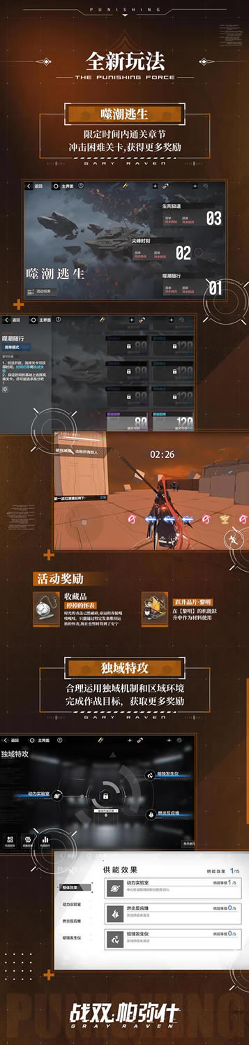 ս˫����ʲ���ƾ��ΰ汾���ݼ���б�