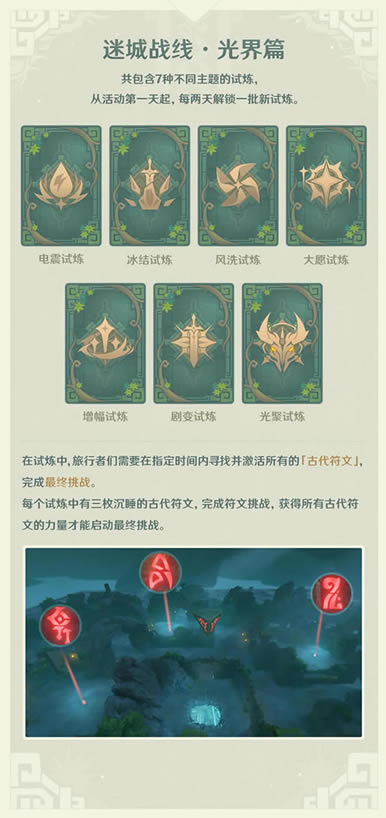 ԭ���Գ�ս�߹��ƪ���Դ�ȫ �����淨����_��վ