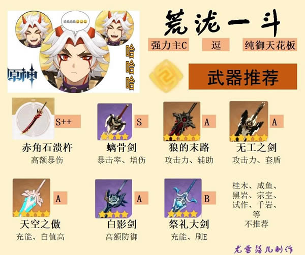 ԭ�����һ����ɫ���� ����ʥ����ѡ��ָ��_��վ