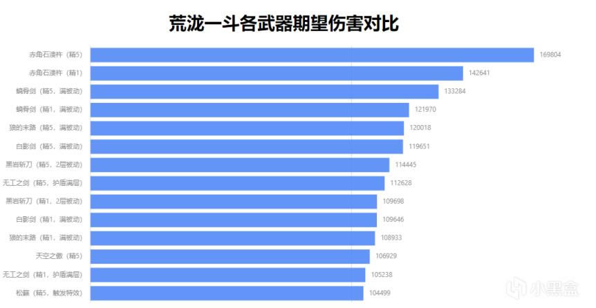 ԭ��һ���������˺�����ֵ���� һ�������Ƽ�_��վ