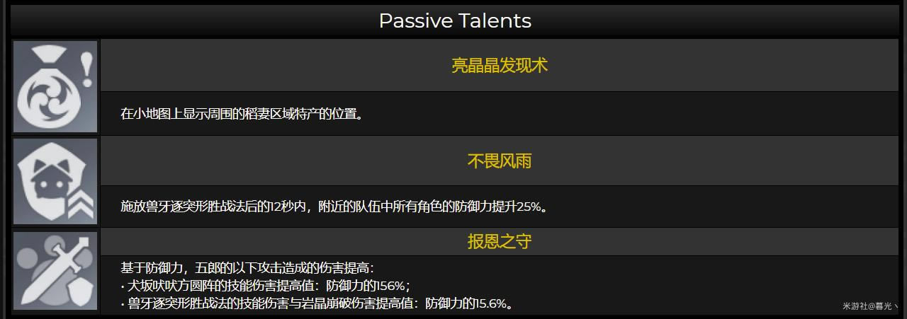 ԭ��2.3Ů��ŵ�������˼·����_��վ