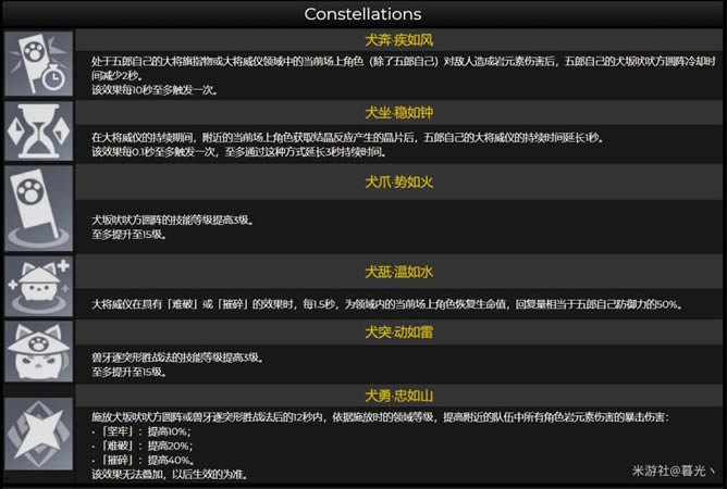 ԭ��2.3Ů��ŵ�������˼·����_��վ