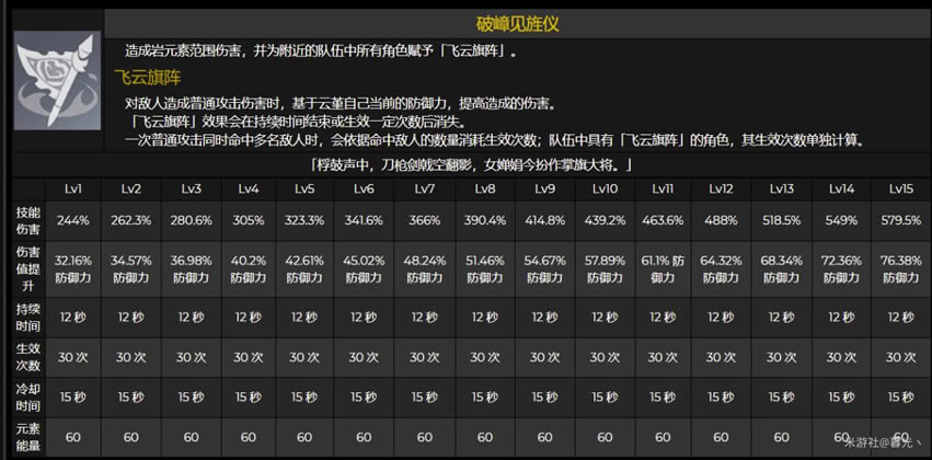 ԭ��2.3Ů��ŵ�������˼·����_��վ