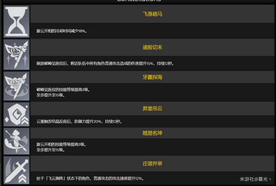 ԭ��2.3Ů��ŵ�������˼·����