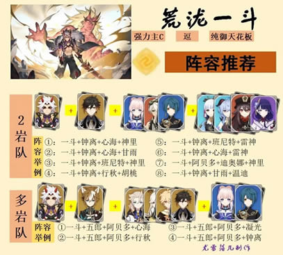 ԭ�����һ������Ƽ� ���ݴ���ͼ��˵���̳�