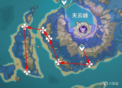 ԭ�����һ��ͻ�Ʋ����ռ�ָ�� ������λ�ô�ȫ_��վ