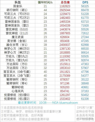 ԭ��2.3�汾���򴿻���ӹ���_��վ