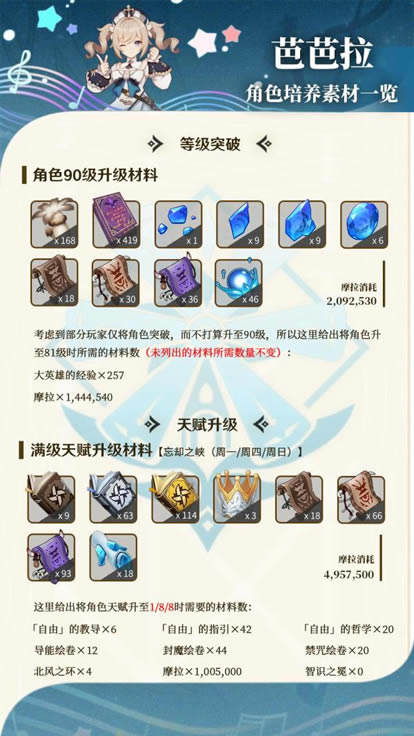 ԭ��2.3�汾�Ű��������زĲɼ�����