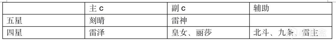 ԭ��2.3��ϵ������ӹ��� ���׶�ǿ������