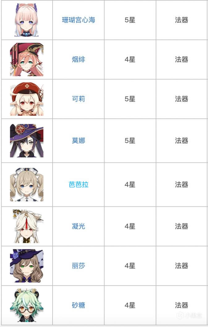 ԭ��2.3��ϵ������ӹ��� ���׶�ǿ�ȷ���_��վ