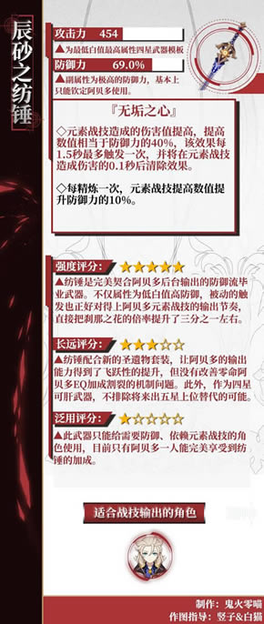 ԭ��2.3�����೽ɰ֮�Ĵ������������