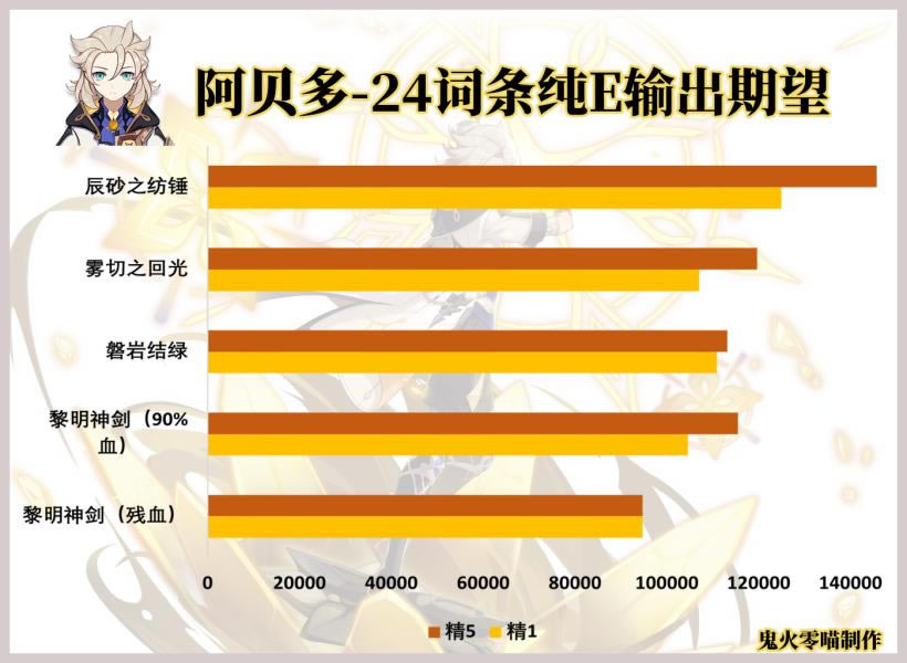 ԭ��2.3�����೽ɰ֮�Ĵ������������_��վ