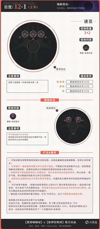 ԭ��2.3�����12�����������_��վ