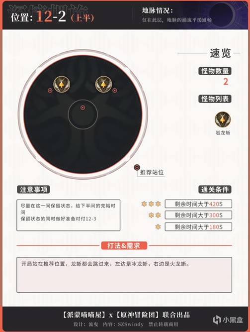 ԭ��2.3�����12�����������_��վ