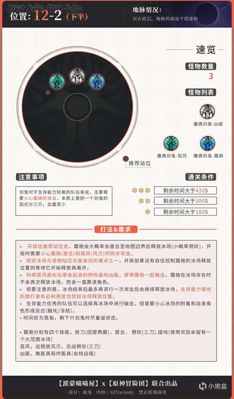 ԭ��2.3�����12�����������_��վ