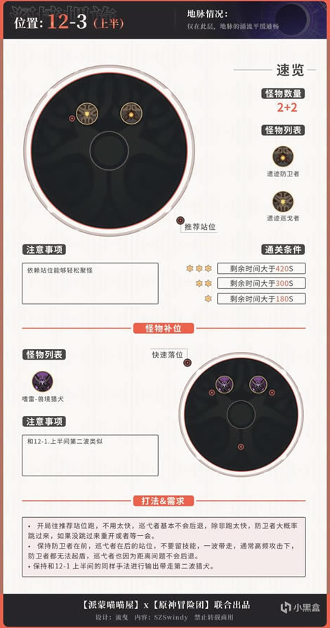 ԭ��2.3�����12�����������_��վ