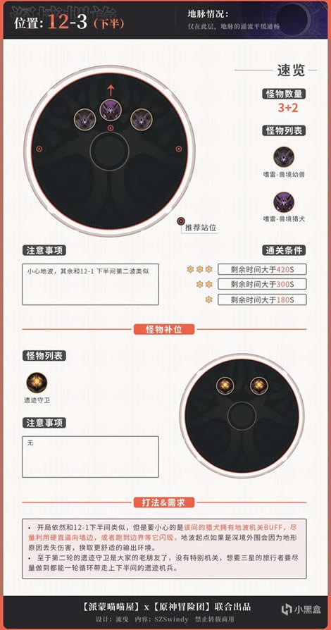 ԭ��2.3�����12�����������_��վ