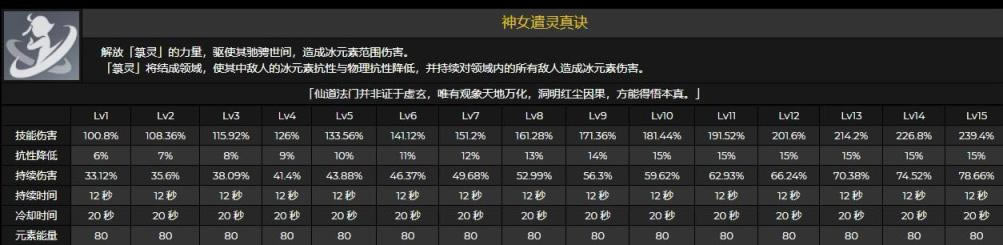 ԭ��2.3�������ָ�� ��ɫ������ӷ���_��վ