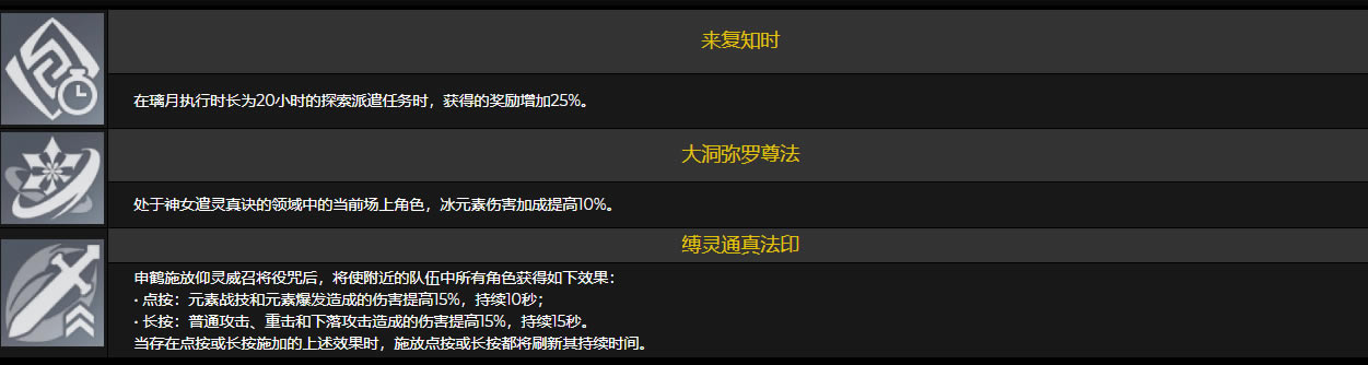 ԭ��2.4�½�ɫ���ܼ�����б�