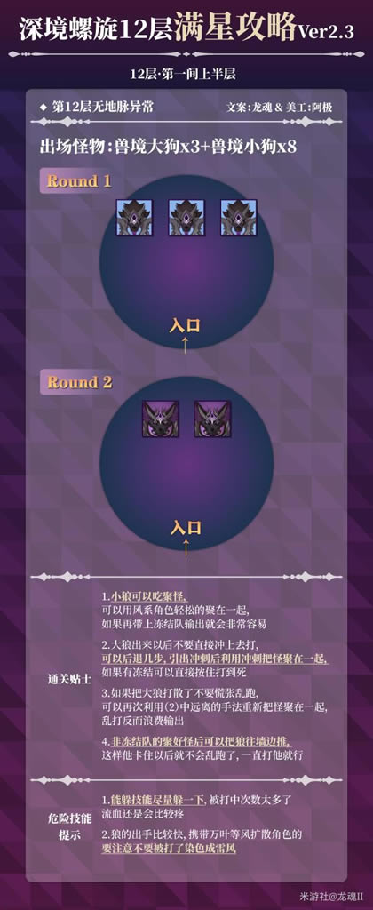 ԭ��2.3��Ԩ12����������Ƽ�