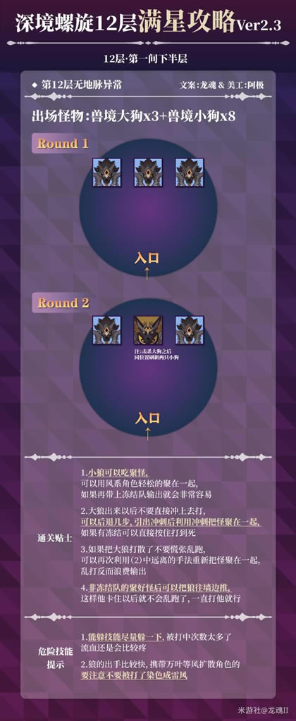 ԭ��2.3��Ԩ12����������Ƽ�_��վ