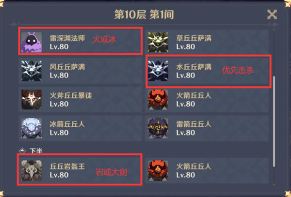 ԭ��2.3��Ԩ10�����ݼ�����ϸ˵��