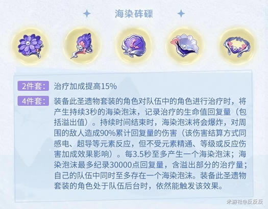 ԭ��2.3��Ⱦվ���������淨�Ƽ�