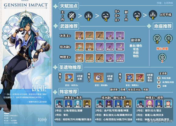 ԭ��2.3��������ʥ���Ｐ����Ƽ�ָ��_��վ