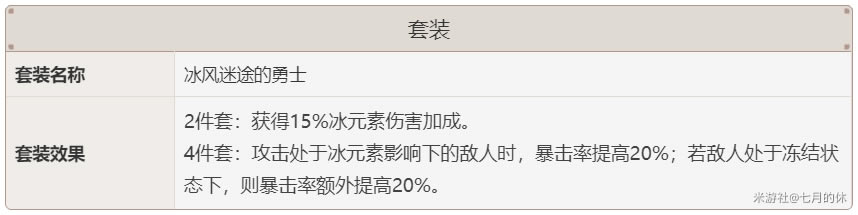 ԭ��2.3��������ʥ���Ｐ����Ƽ�ָ��_��վ